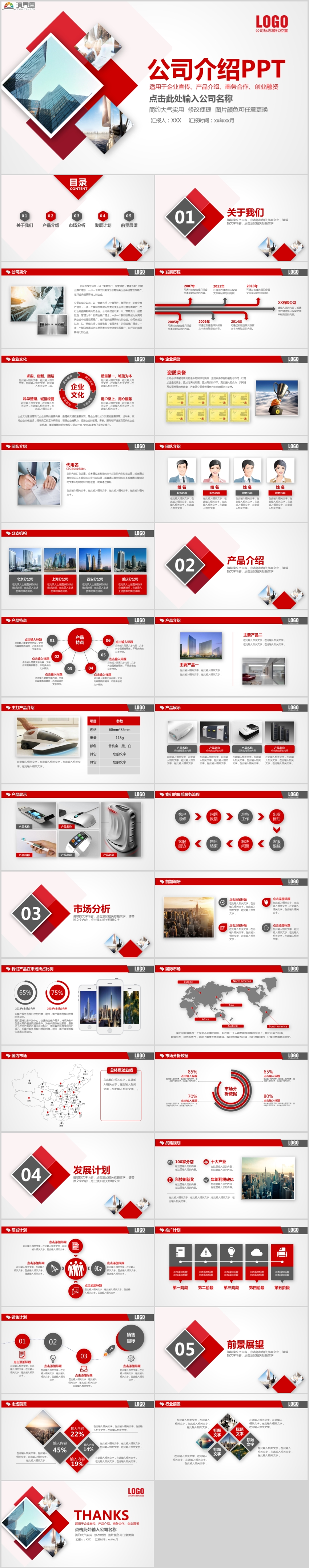 商務(wù)風(fēng)企業(yè)宣傳產(chǎn)品介紹商務(wù)合作創(chuàng)業(yè)融資PPT模板32