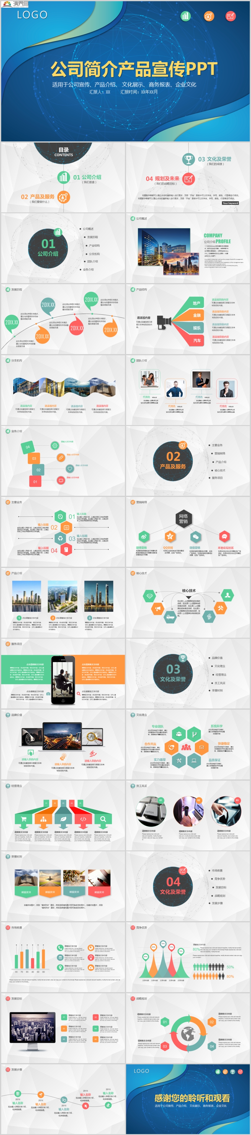公司宣傳產(chǎn)品介紹文化展示商務(wù)報(bào)表企業(yè)文化PPT模板