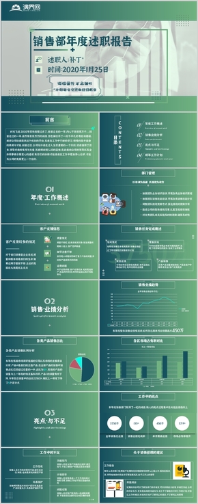 漸變色商務(wù)簡約風銷售部年度述職報告PPT專用模板