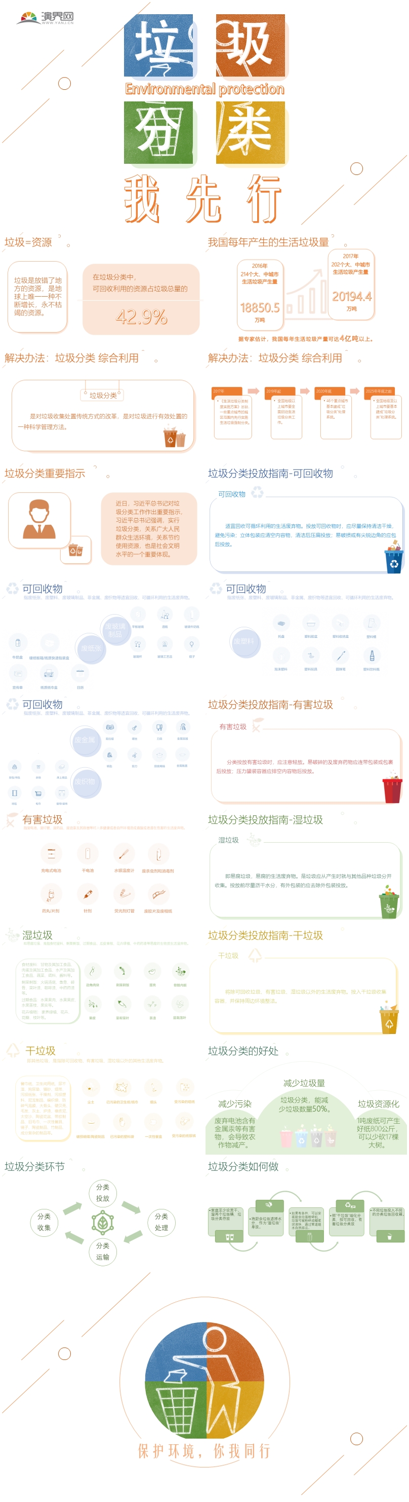 2019彩色扁平垃圾分類PPT模板