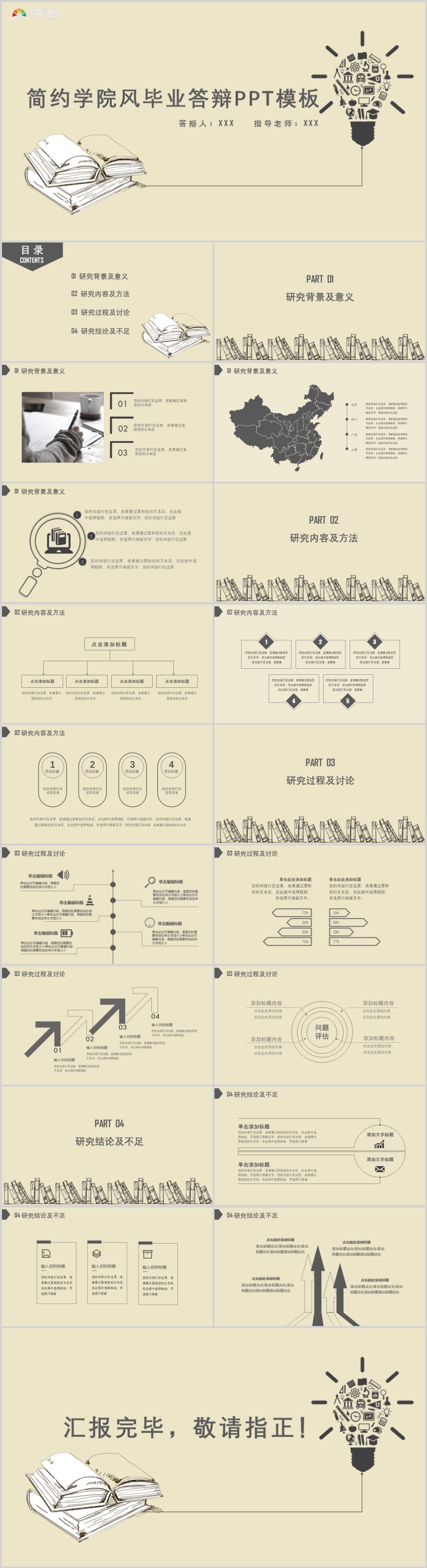 黃色簡約學院風畢業(yè)論文答辯PPT模板