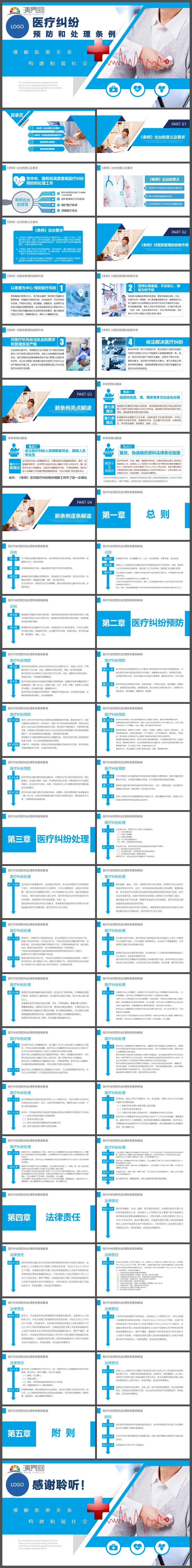 醫(yī)療糾紛預(yù)防和處理條例PPT模板