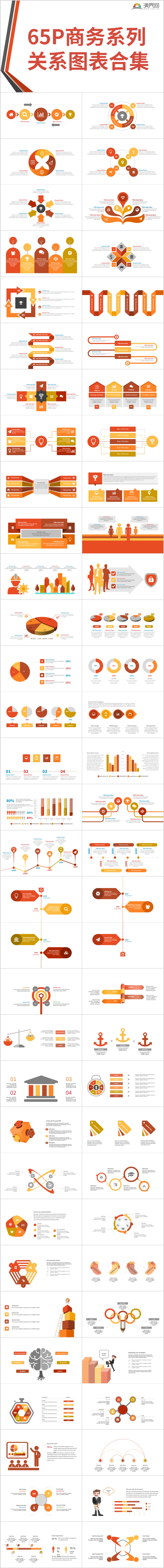 65頁商務(wù)系列關(guān)系圖表合集