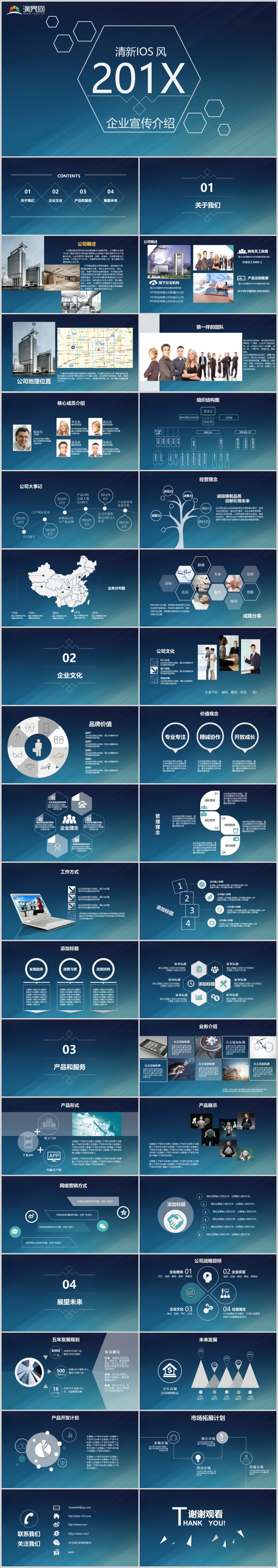 簡約清新ios風(fēng)企業(yè)宣傳介紹ppt模板框架完整