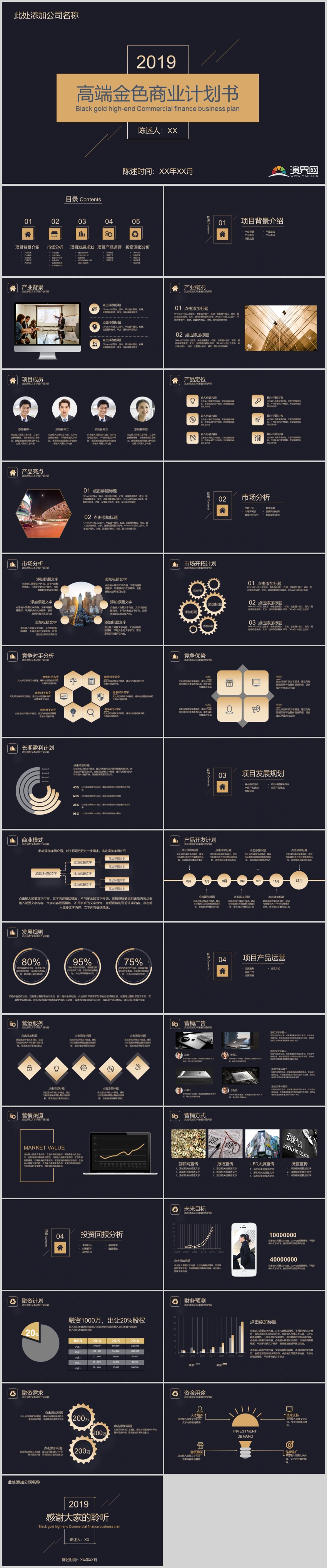2019端金色商業(yè)計(jì)劃書投資理財(cái)宣傳通用PPT模板