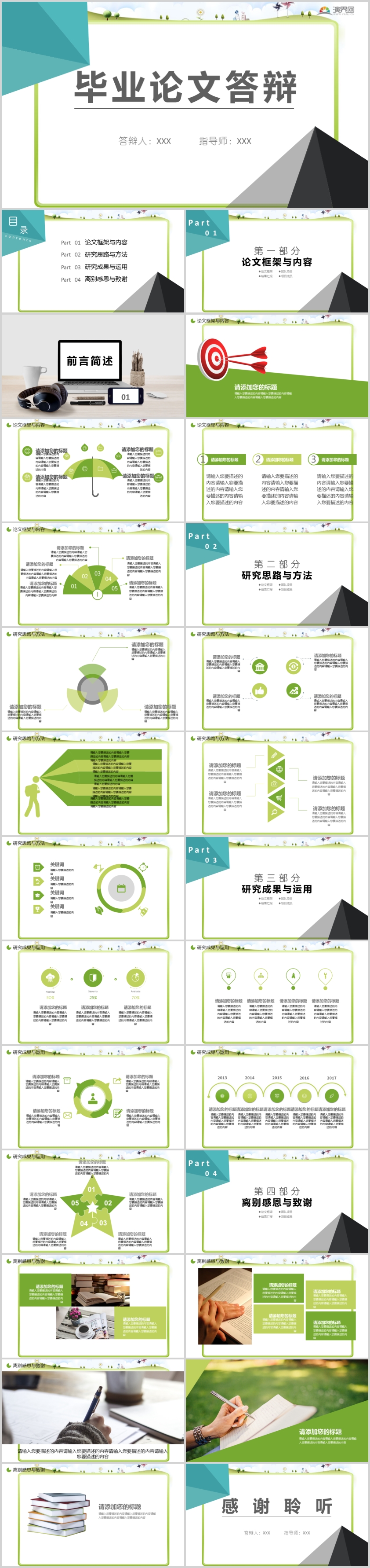 畢業(yè)論文答辯PPT