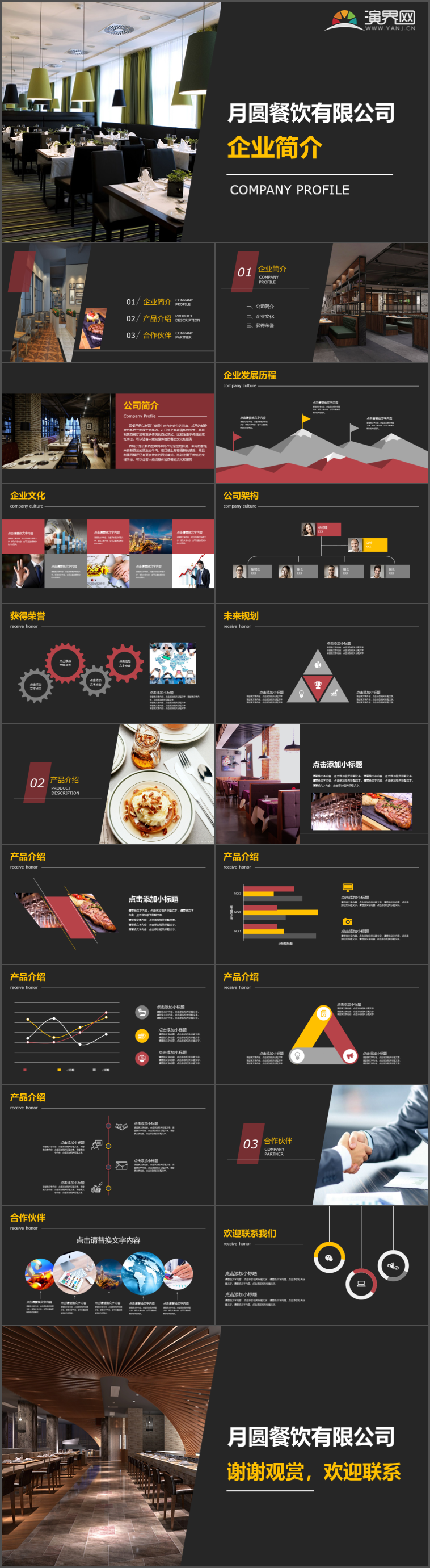作品标题:商务企业简介餐饮公司形象咖啡厅公司介绍ppt模板7
