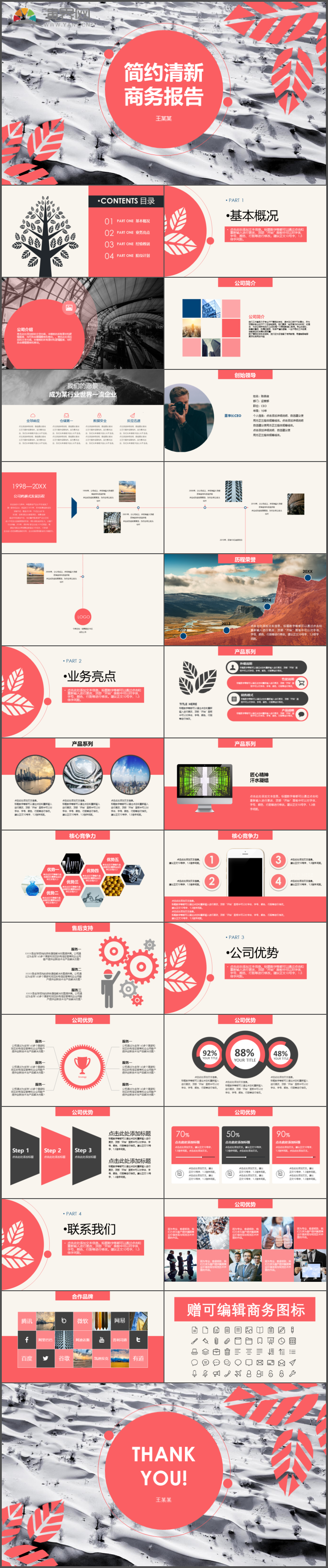 紅色清新商務(wù)報(bào)告工作報(bào)告新年計(jì)劃工作計(jì)劃工作總結(jié)PPT模板39