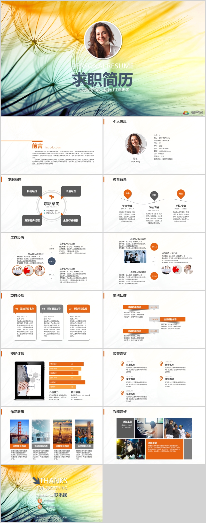 作品标题:简约竞聘述职个人简历ppt模板