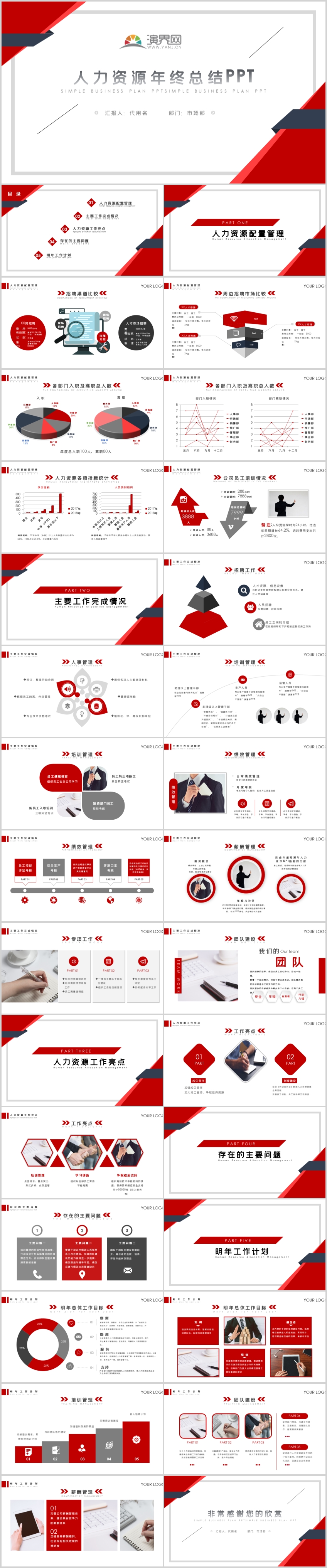 人力資源部工作總結(jié)PPT