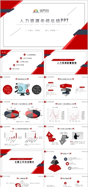 人力資源部工作總結PPT