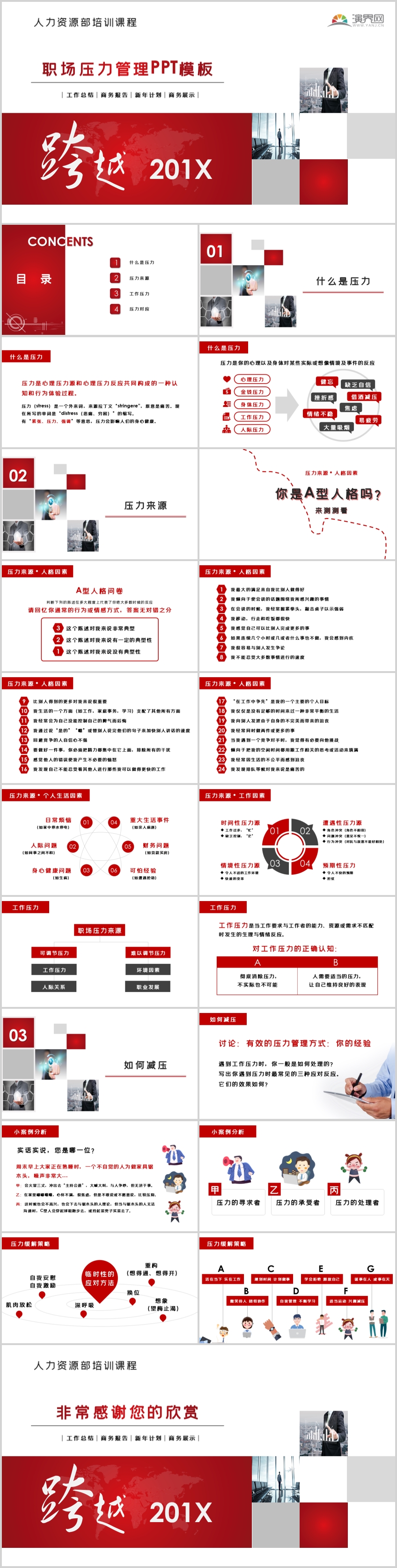 職場壓力管理PPT