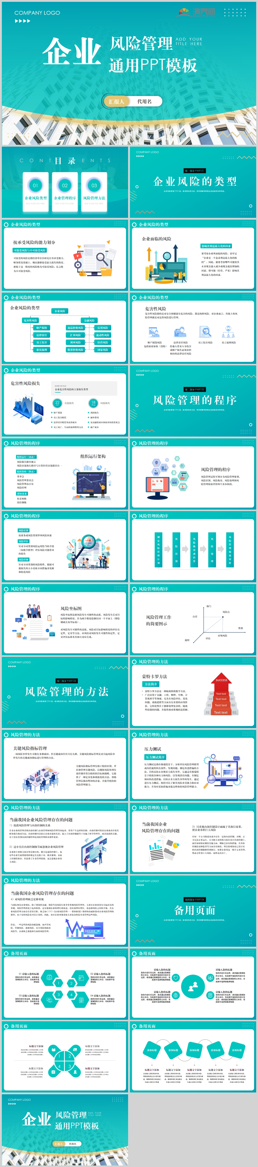 企業(yè)風險管理企業(yè)培訓PPT