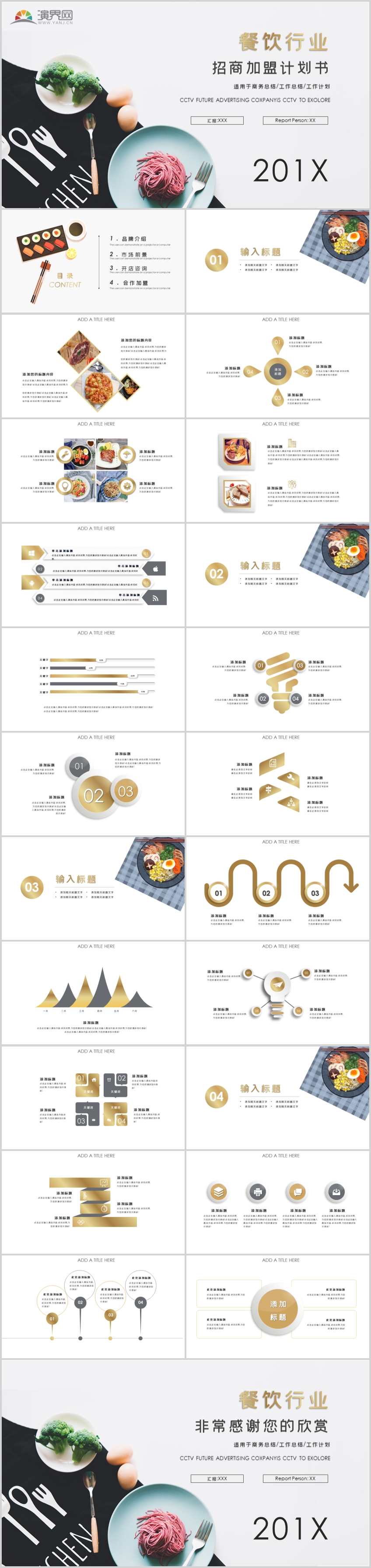 餐飲行業(yè)招商加盟計劃書PPT