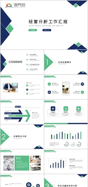 經(jīng)營分析報告PPT模板