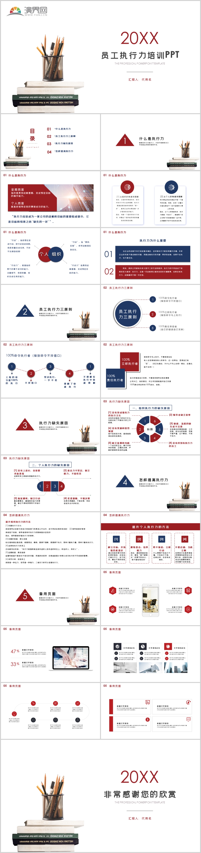 員工執(zhí)行力培訓PPT