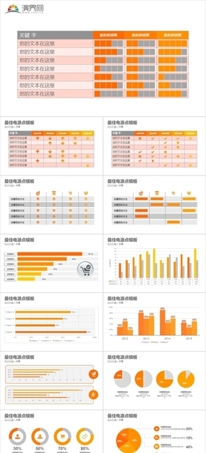 21頁橙色數(shù)據報表報告