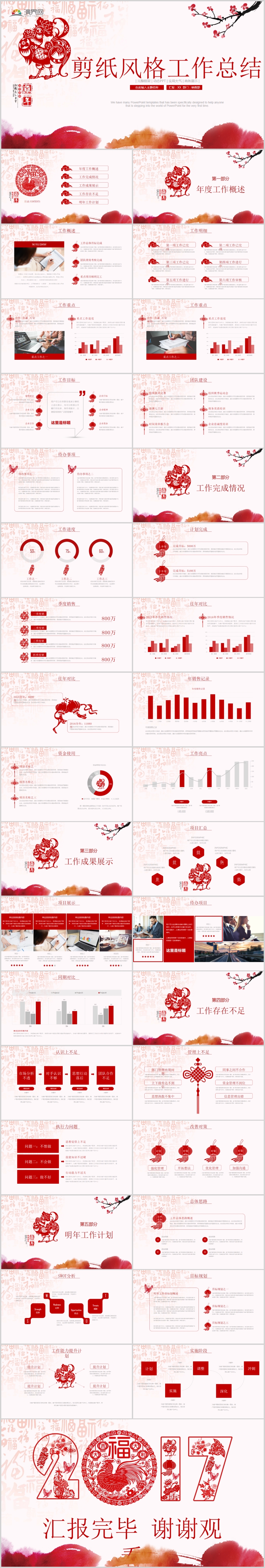 紅色中國風(fēng)剪紙風(fēng)格工作總結(jié)工作計劃總結(jié)報告通用PPT模版