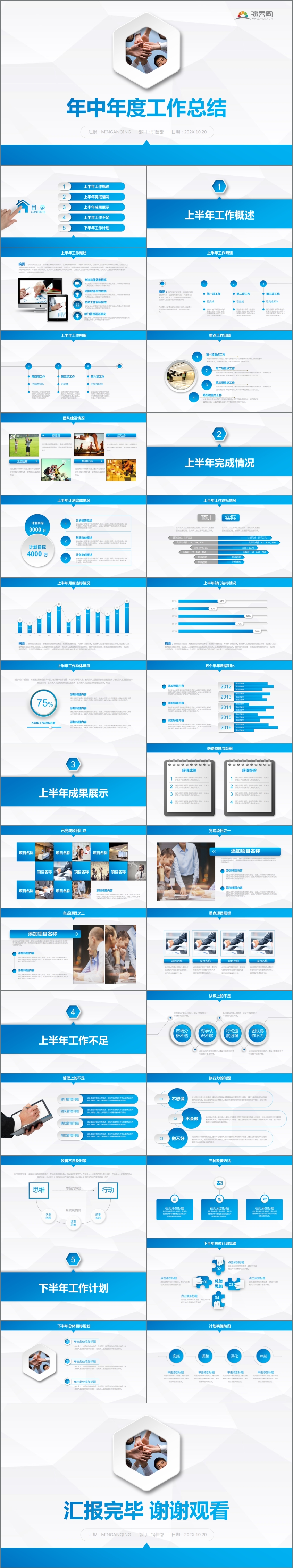 年中年度工作總結(jié)匯報通用PPT模版