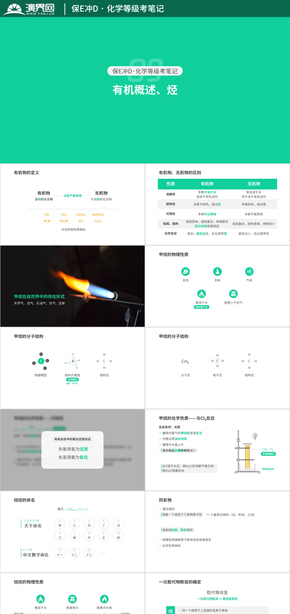 【上海化學(xué)等級(jí)考】保E沖D·有機(jī)概述、烴（知識(shí)點(diǎn)整理）