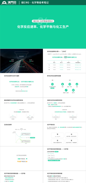 【上?；瘜W等級考】保E沖D·化學反應速率、化學平衡與化工生產(chǎn)（知識點整理）