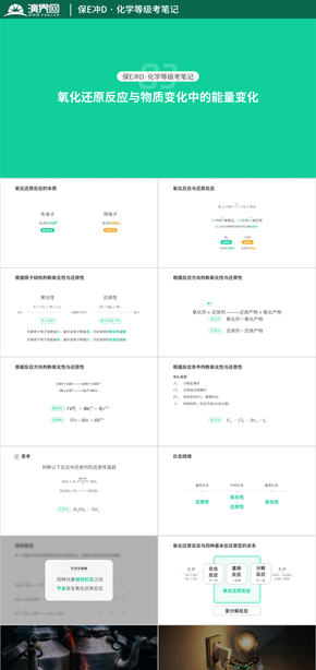【上海化學(xué)等級(jí)考】保E沖D·氧化還原反應(yīng)與物質(zhì)變化中的能量變化（知識(shí)點(diǎn)整理）