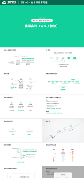 【上?；瘜W等級考】保E沖D·化學實驗（知識點整理）