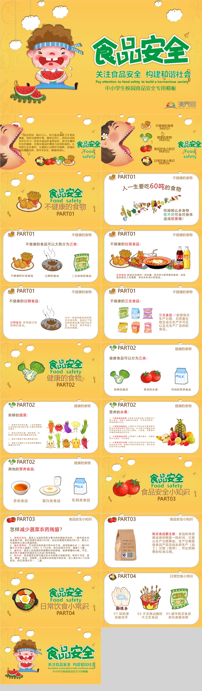 中小學(xué)生食品安全與衛(wèi)生知識培訓(xùn)動態(tài)PPT