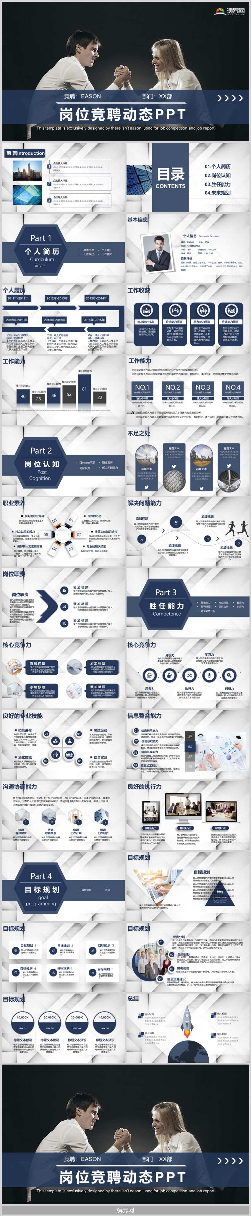 崗位競聘競聘述職工作匯報工作總結動態(tài)PPT