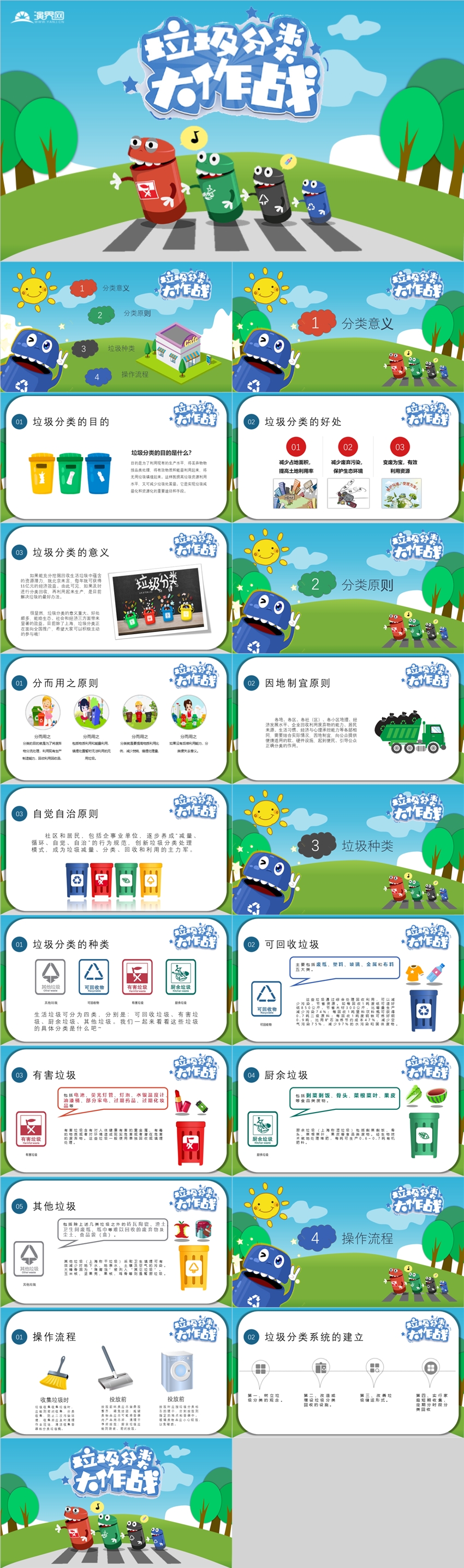 垃圾分类幼儿教学卡通课件环保教育动态模板
