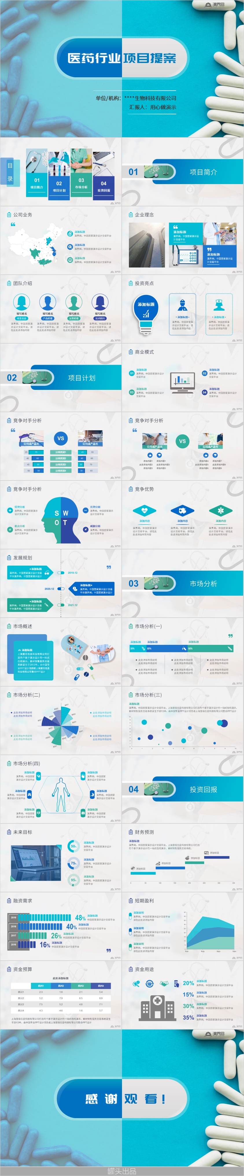 藍色扁平醫(yī)療項目提案PPT模板