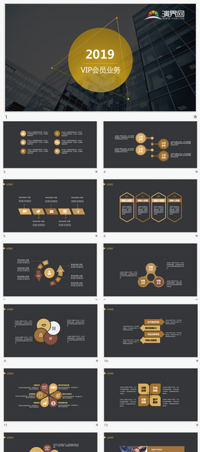 VIP會員業(yè)務(wù)匯報展示PPT模板