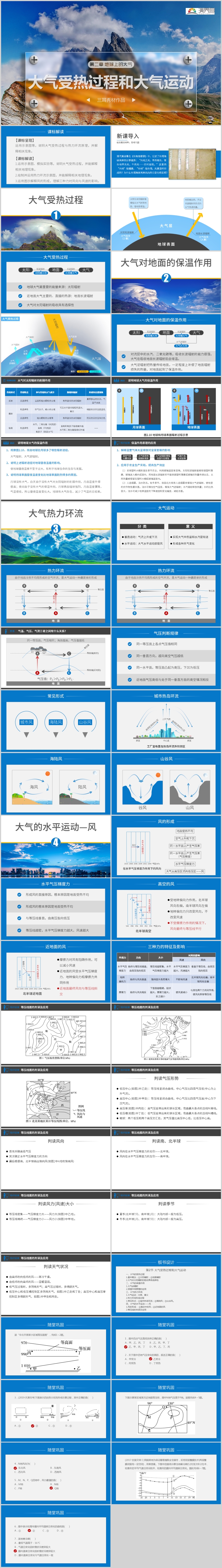 [2019高中人教版]2.2 大氣受熱過程和大氣運動