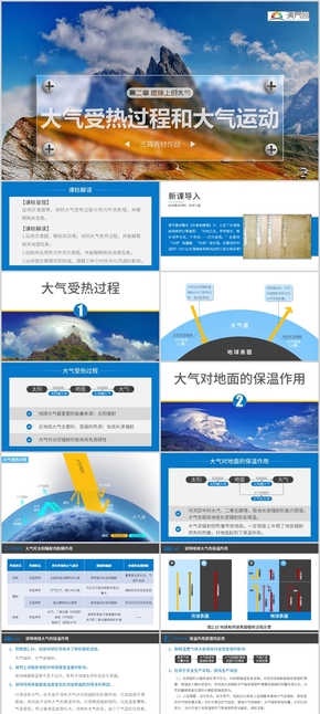 [2019高中人教版]2.2 大氣受熱過程和大氣運(yùn)動