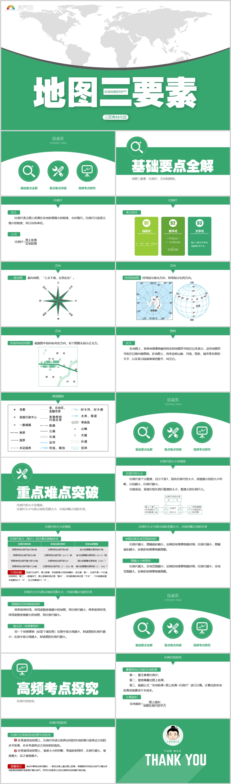 [高中區(qū)域地理]地圖三要素