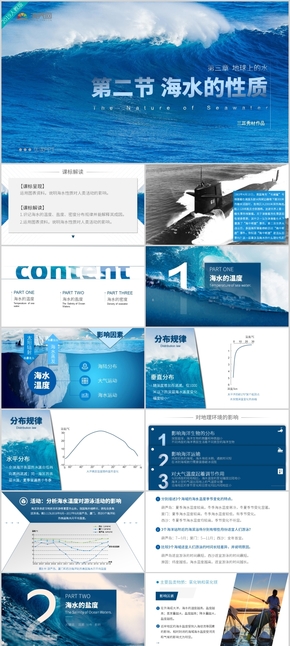 [2019高中人教版]3.2 海水的性質