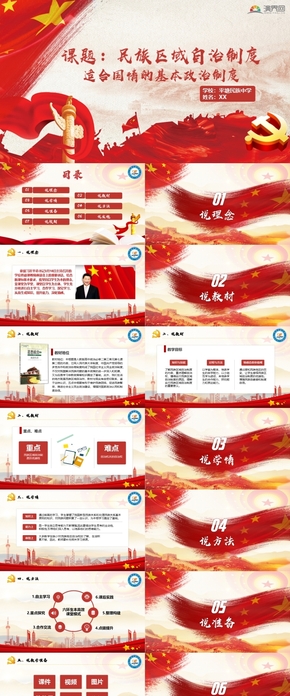 高中政治民族區(qū)域自治教學(xué)說課黨政風PPT