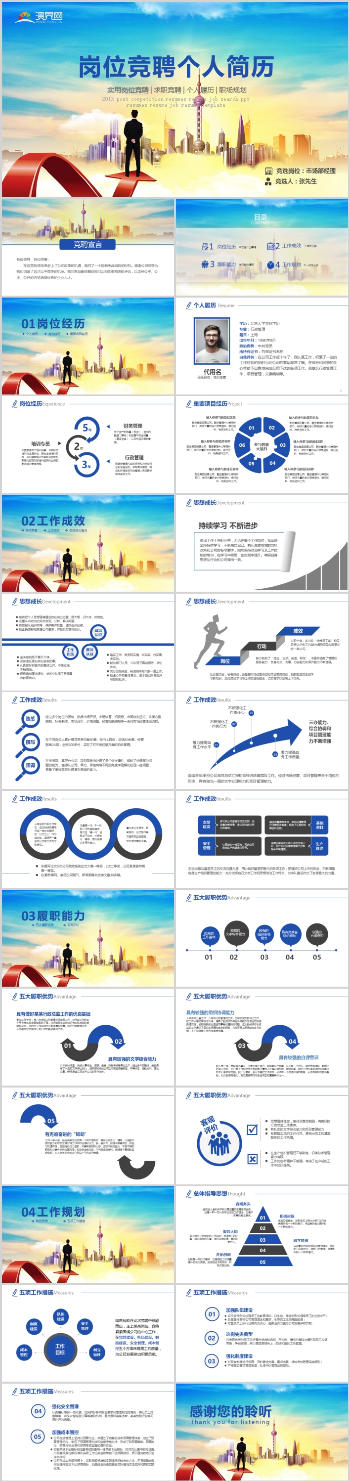 2019企業(yè)個人崗位競聘PPT模板