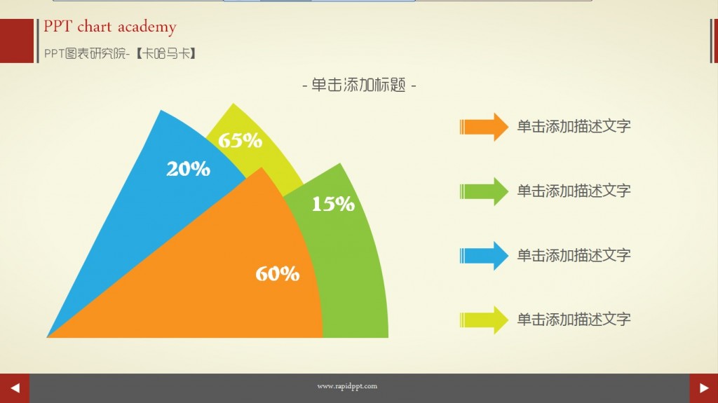 【扇形图】四项重叠数据图2张01