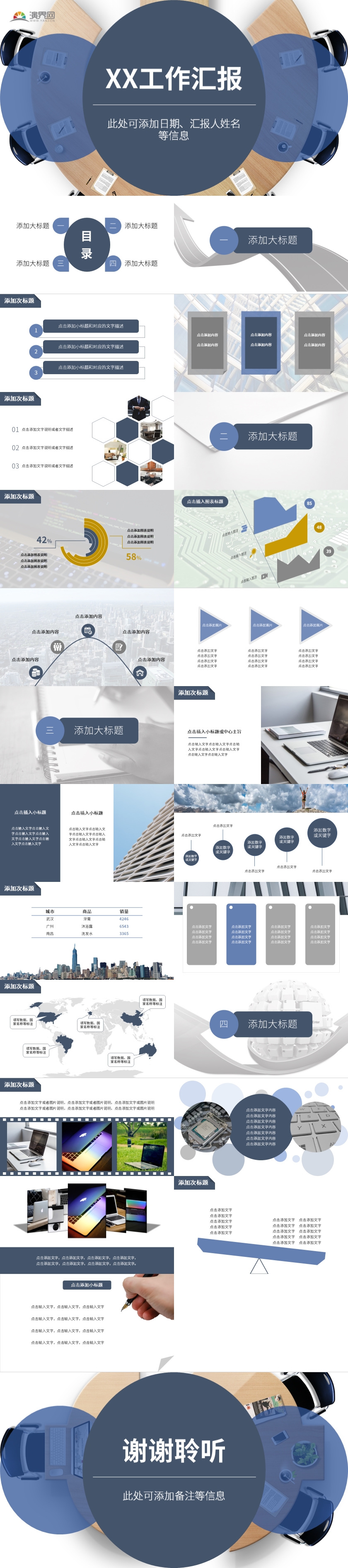 深藍(lán)色扁平商務(wù)工作匯報(bào)PPT模板