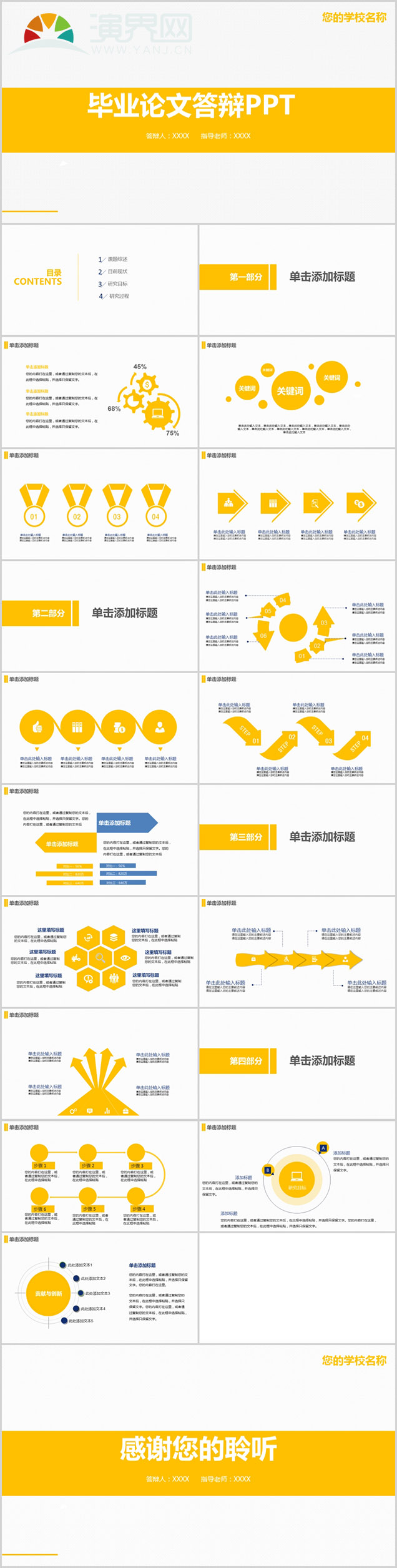 黃色簡約畢業(yè)答辯PPT模板