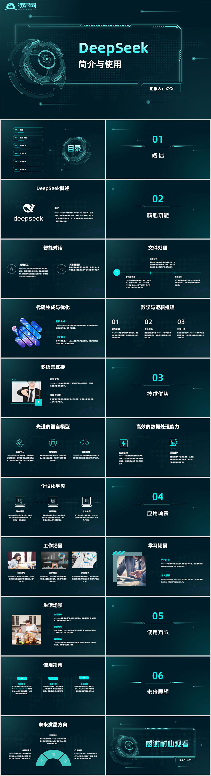 deepseek簡介及使用