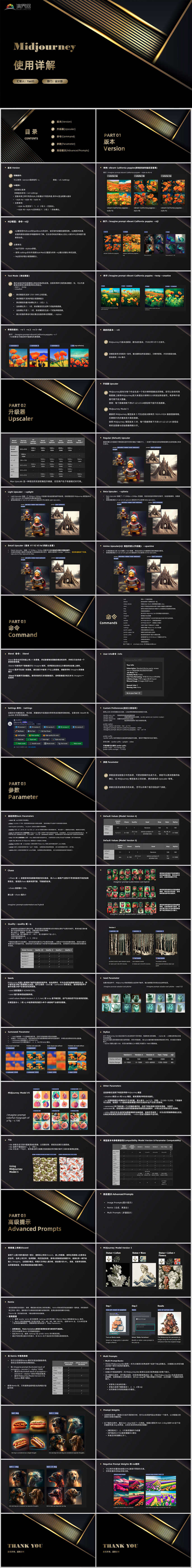 MidJourney的使用教程詳解