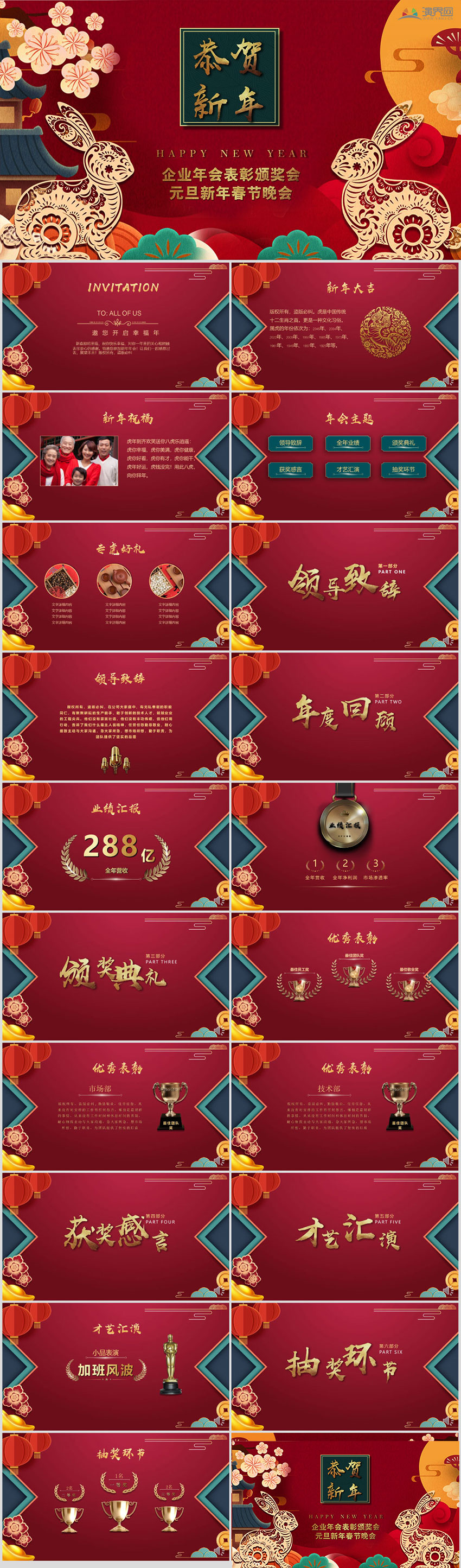 慶祝兔年元旦新年春節(jié)年會(huì)活動(dòng)策劃PPT模板