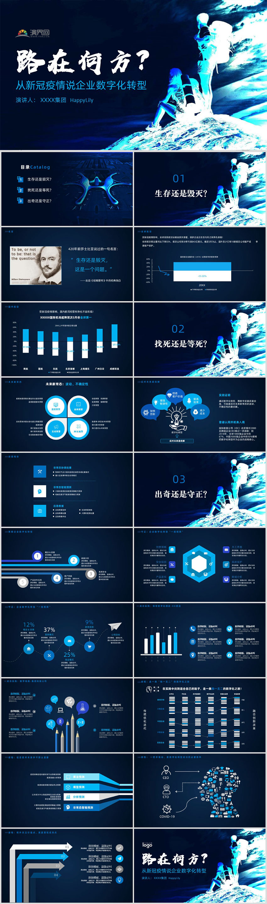 路在何方從新冠疫情說企業(yè)數(shù)字化轉(zhuǎn)型PPT模板