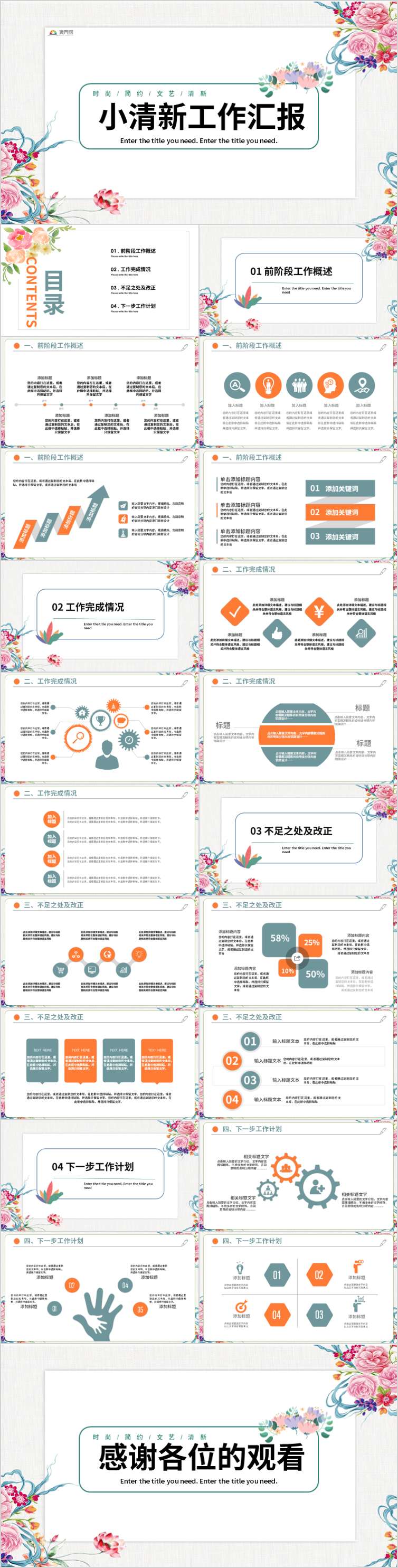 【工作匯報】簡約工作匯報匯報商務工作匯報工作總結工作計劃 工作總結 企業(yè)匯報 工作匯報