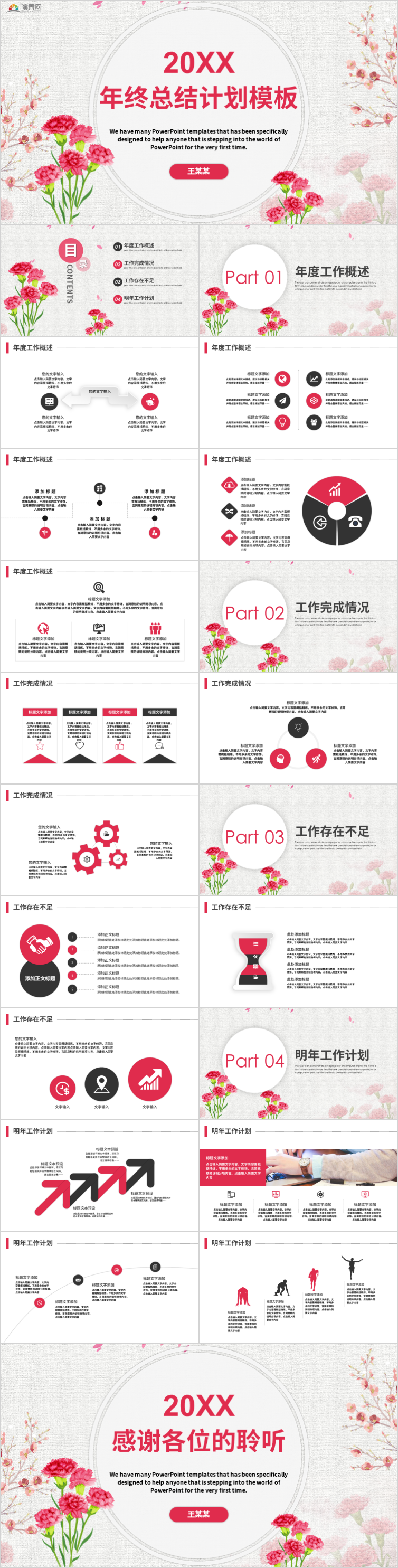 年終工作總結(jié)工作匯報(bào)新年計(jì)劃工作計(jì)劃/年中總結(jié)/年終匯報(bào)/年終匯報(bào)/年終總結(jié)