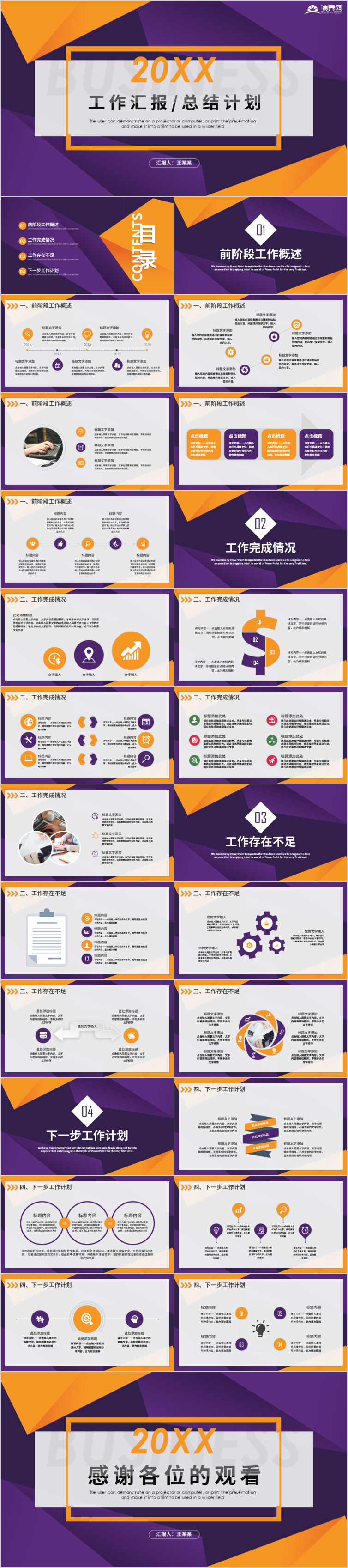 工作總結(jié)報告年終總結(jié)工作匯報工作總結(jié)工作計劃月度總結(jié)季度總結(jié)工作總結(jié)ppt