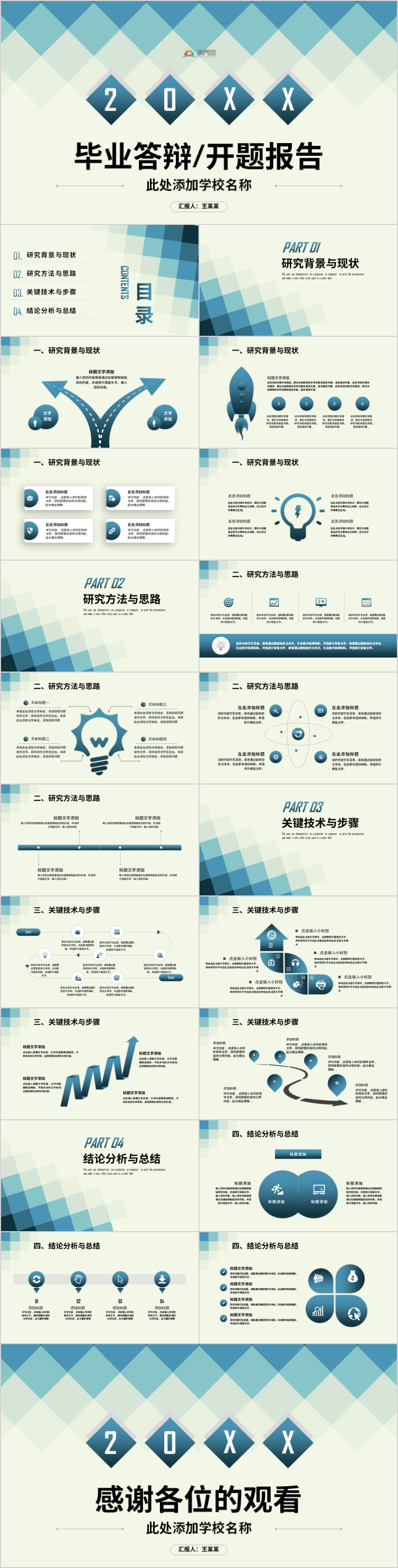 畢業(yè)答辯畢業(yè)論文學術答辯論文答辯畢業(yè)典禮 畢業(yè)答辯PPT