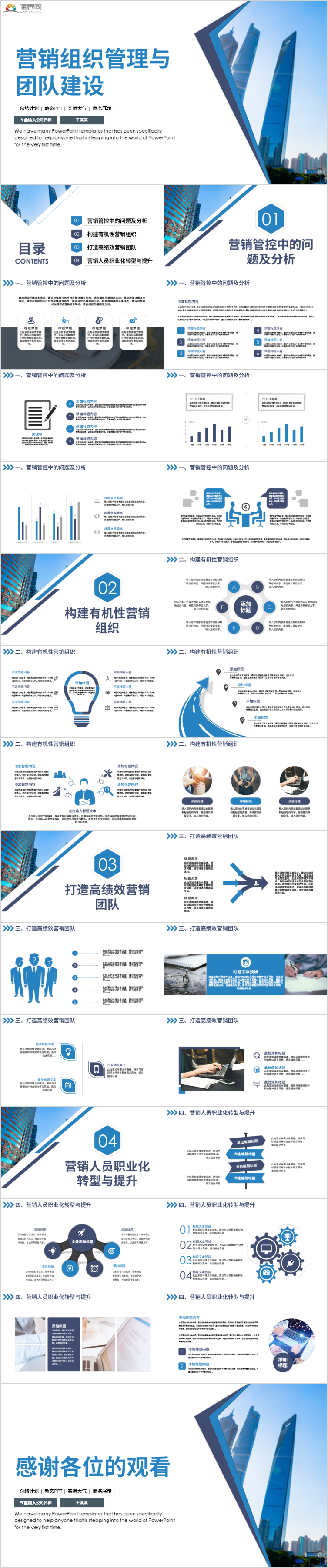 企業(yè)營銷組織管理與團(tuán)隊(duì)建設(shè)培訓(xùn)PPT模板